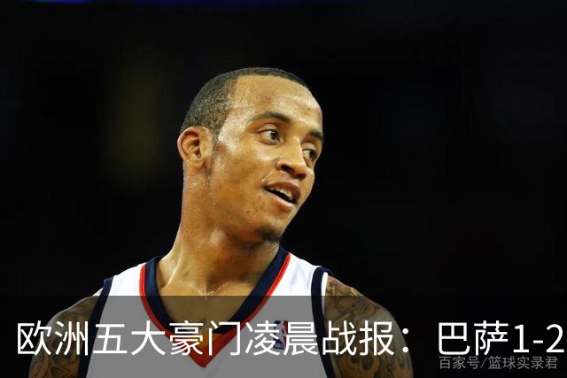 欧洲五大豪门凌晨战报：巴萨1-2皇马，被绝杀！利物浦米兰都是2-0